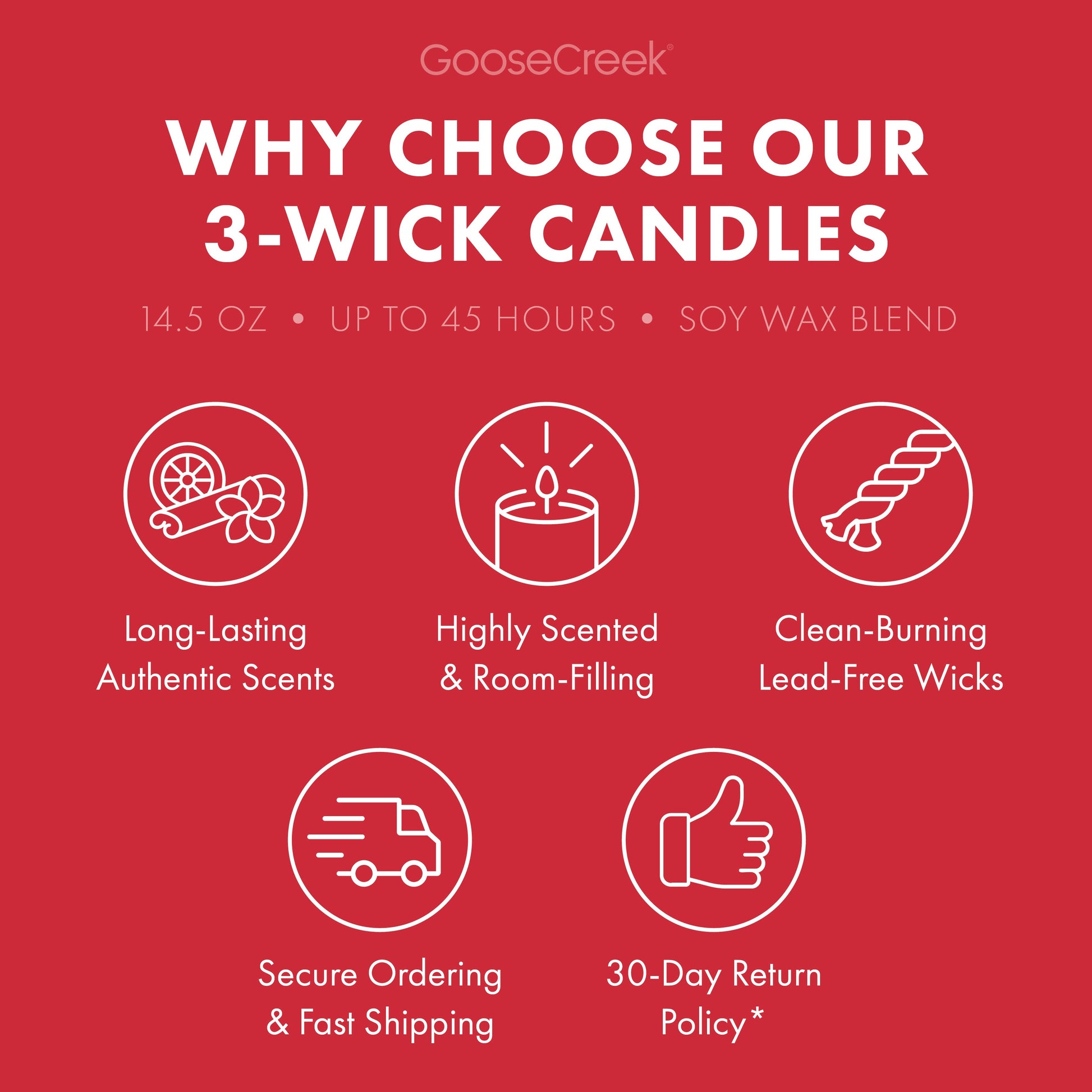Lumberjack 3-Wick Candle